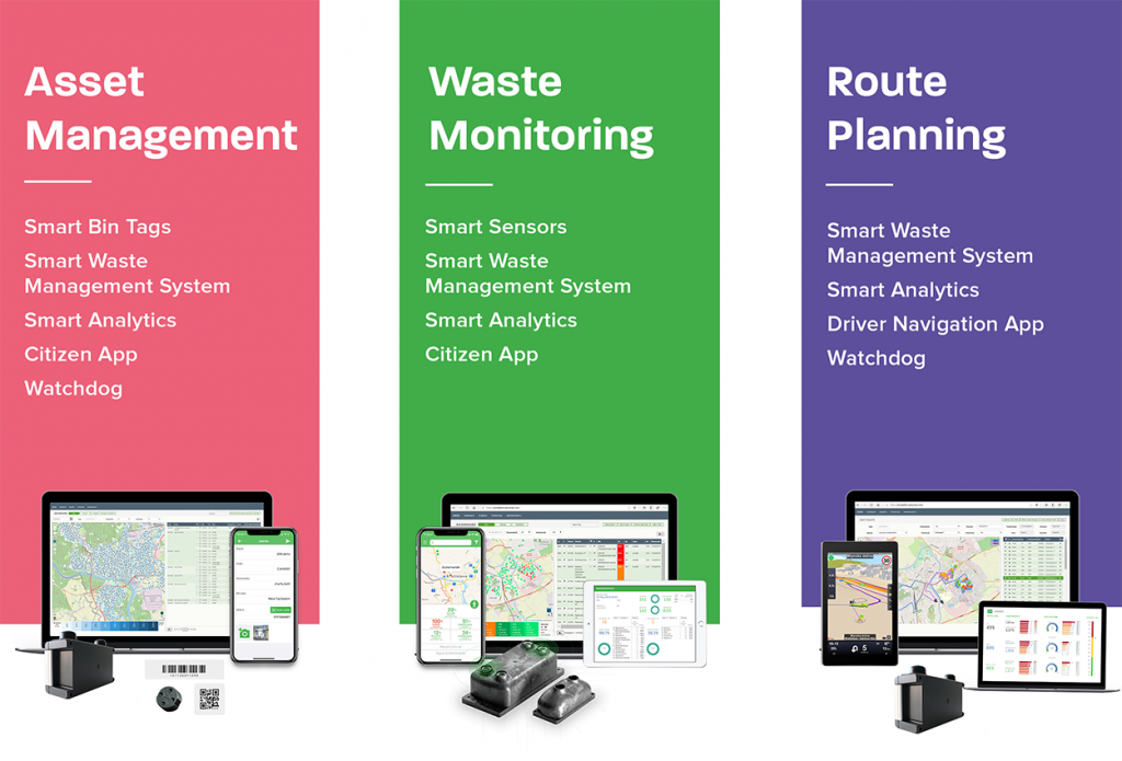 Sensoneo solutions - Asset Management, Waste Monitoring and Route Planning.