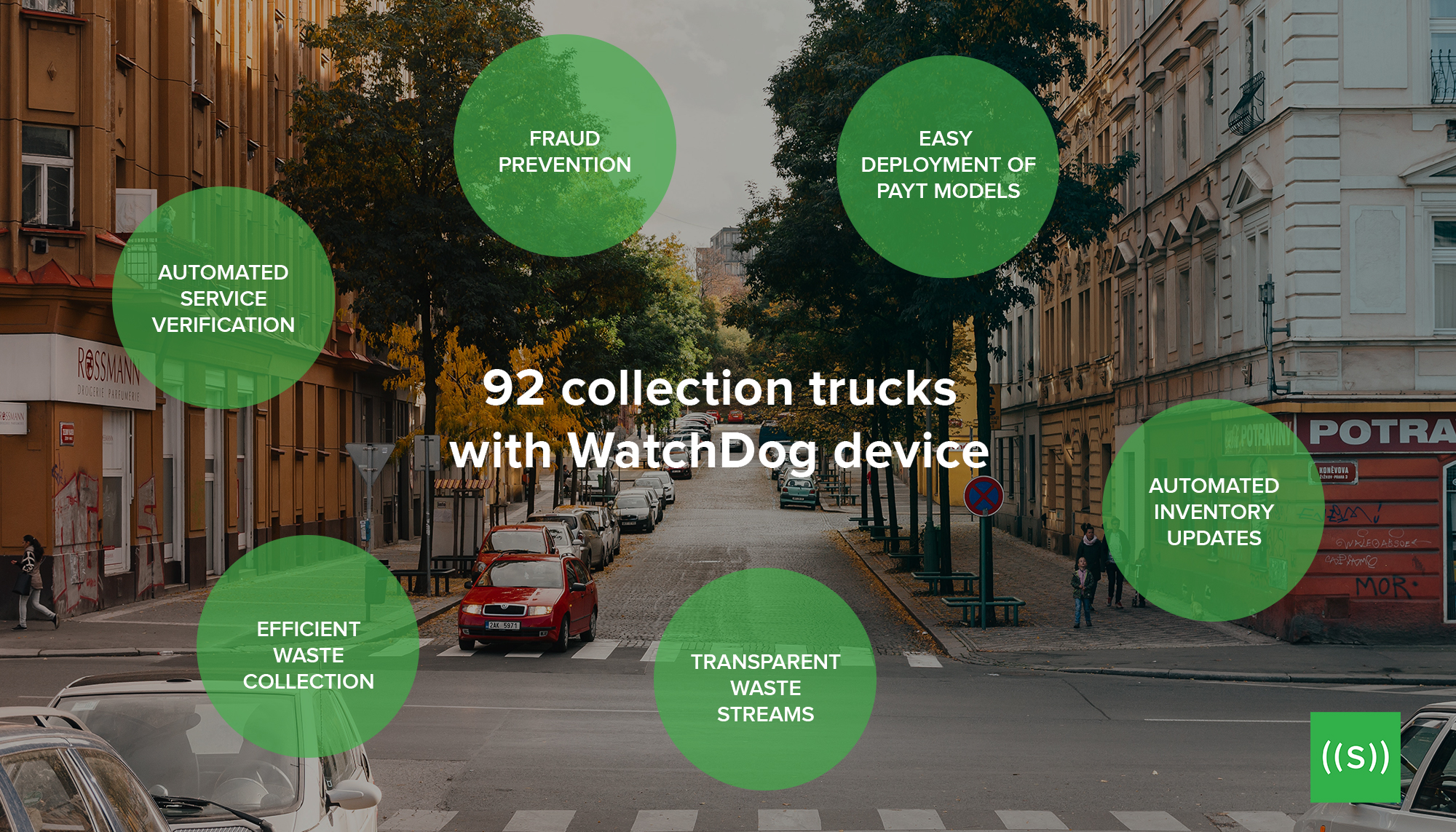 92 collection trucks with WatchDog devices in Bratislava. 