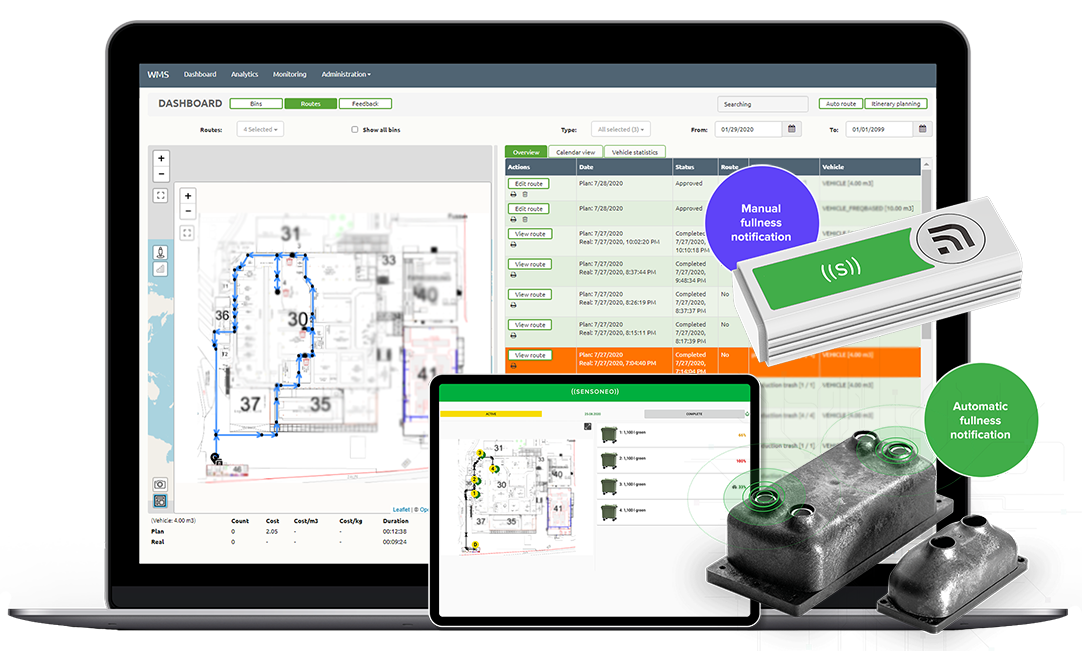 Automated waste logistics for manufacturing