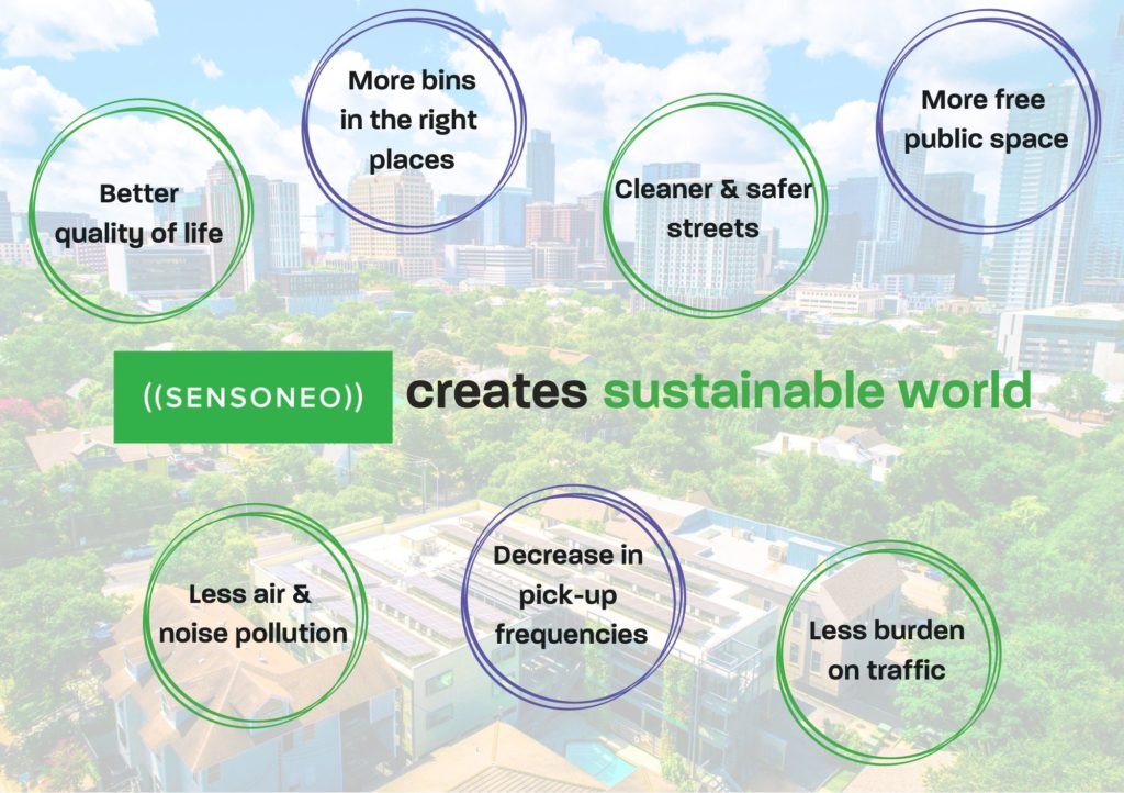 Sensoneo creates sustainable world.