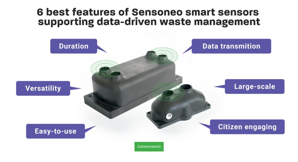 6 best features of Sensoneo smart sensors supporting data-driven waste management. Duration, versality, easy-to-use, citizen engaging, large-scale, date transmition.