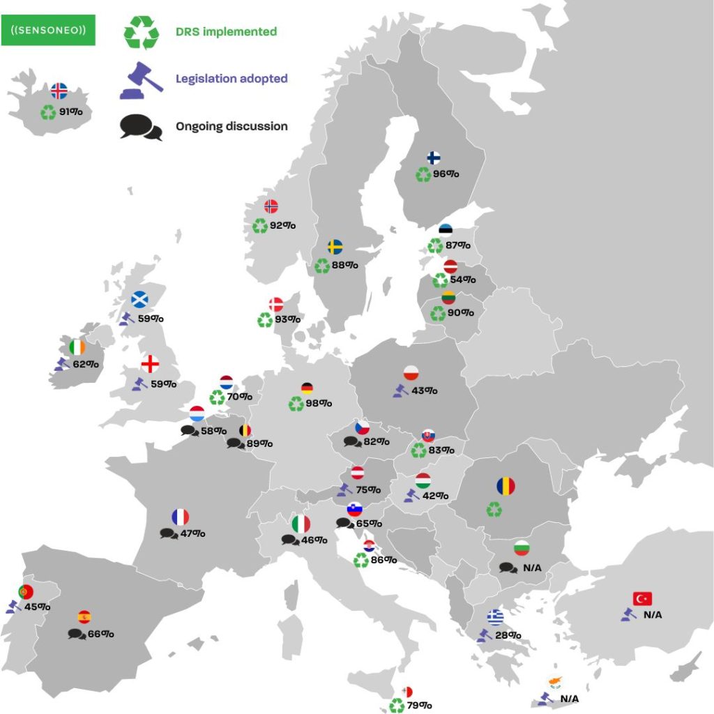 Map of current state of DRS in European countries including PET bottles collection rate