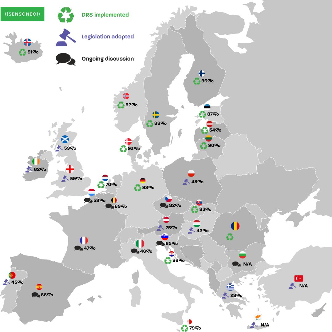 Overview and results of the deposit return schemes in Europe