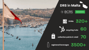 Malta harbor view alongside infographic showing deposit return system numbers and recycling infrastructure.