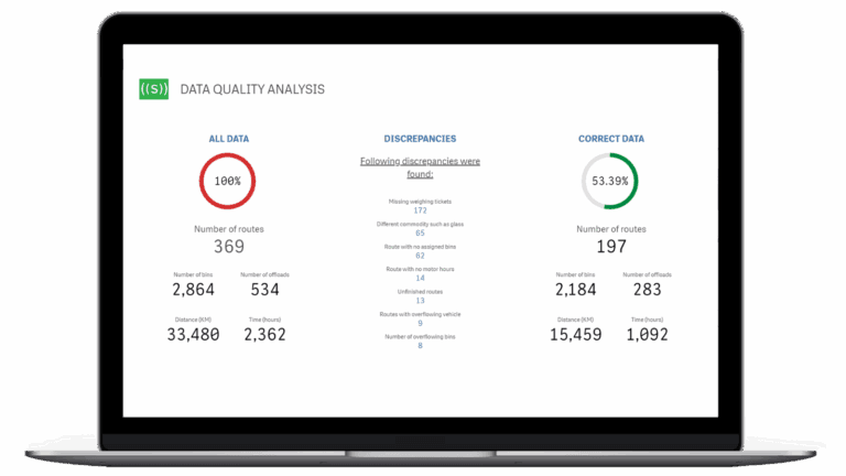 Laptop showing data quality analysis dashboard with discrepancies and correct data metrics.
