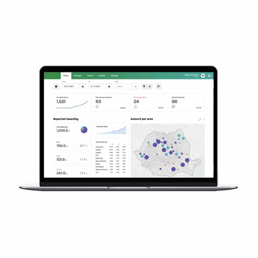 Laptop showing a Smart DRS analytics dashboard with maps and charts.